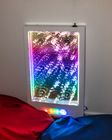 Sensory Interactive Panels