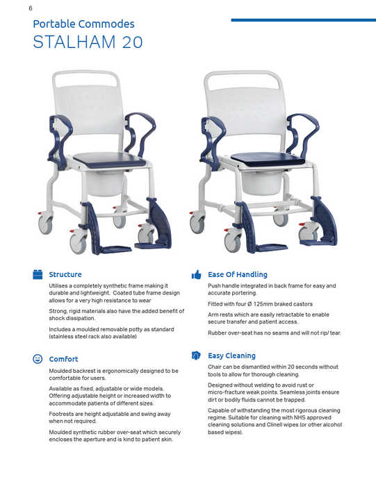 Stalham 20 Mobile Commode