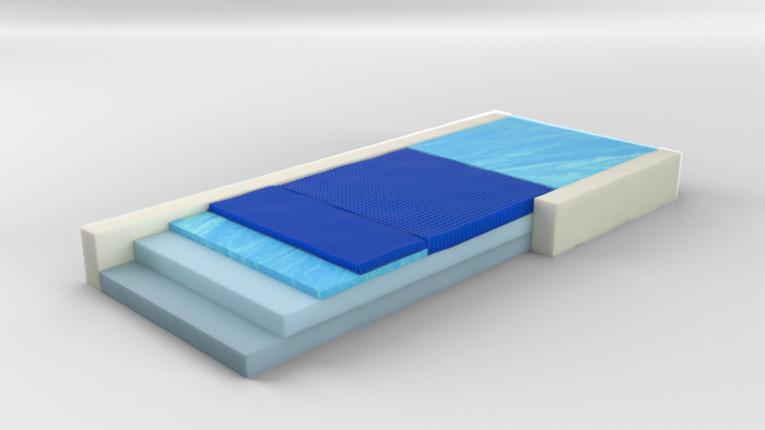 Geo-Matrix Gel Mattress