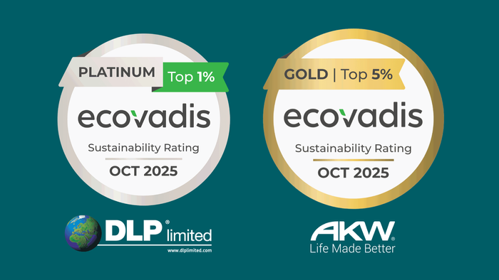 AKW Holdings Group Awarded Platinum & Gold EcoVadis Sustainability Ratings