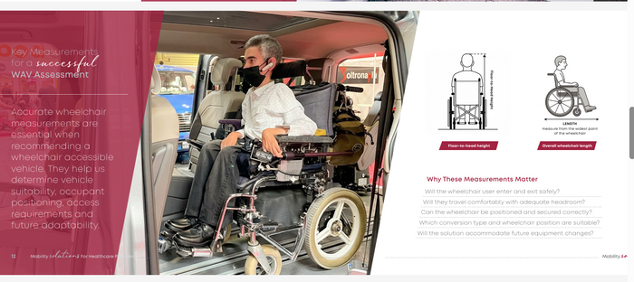 The Right WAV. The Right Advice. Absolutely FREE. – Discover Lewis Reed's Mobility Solutions Service