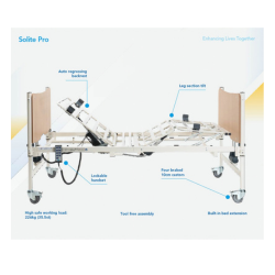 Designed for Community Care, Made in the UK