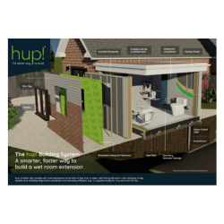 The hup! Building System - A smarter, faster way to build extensions