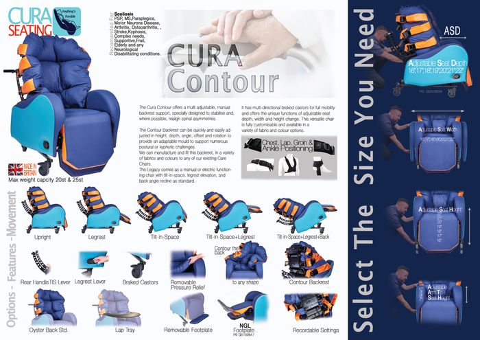 Cura Contour
