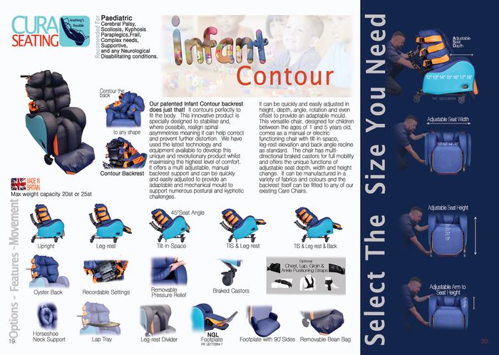 Cura Contour