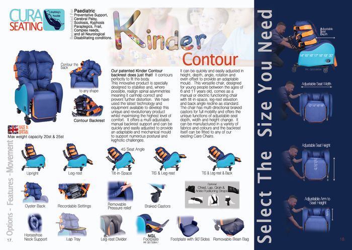 Cura Contour