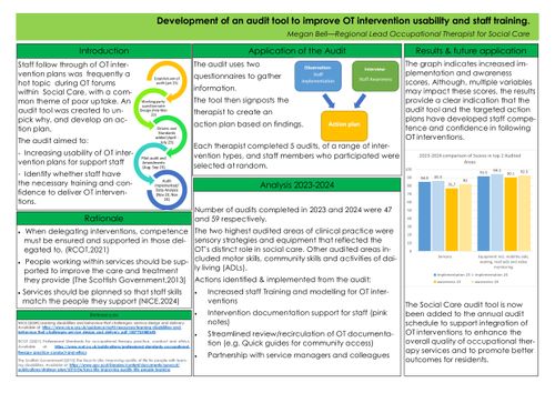 Development of an audit tool to improve OT intervention usability and staff training