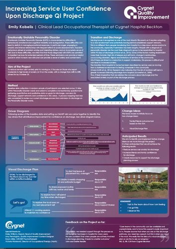 Increasing Service User Confidence Upon Discharge - QI Project