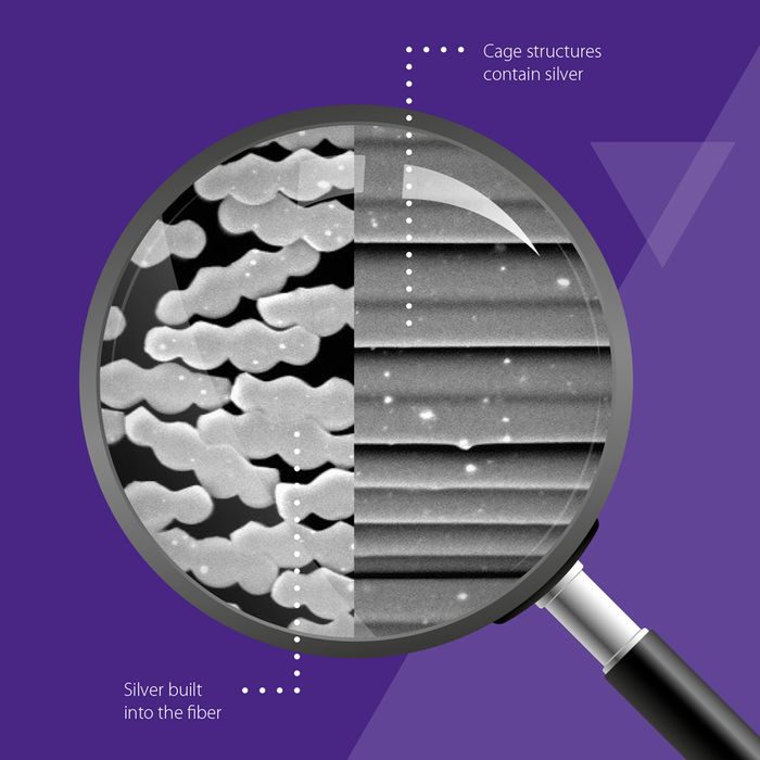 New Innovation - COOLMAX® EcoMade Fiber Technology