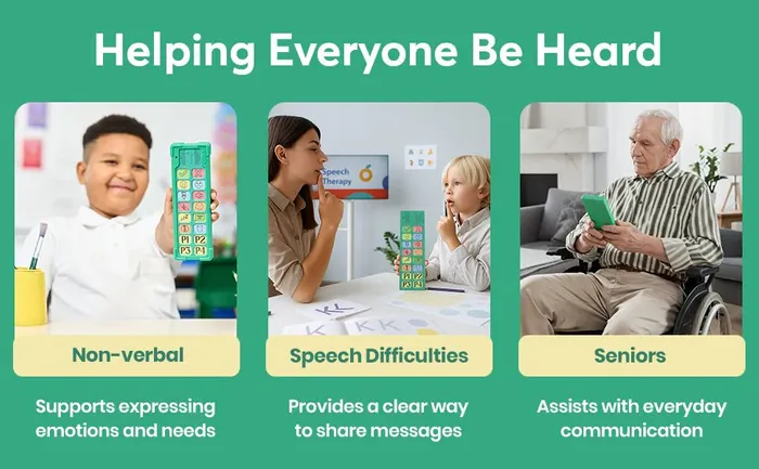 Talkaroo AAC Autism Sensory Equipment - AAC Communication Device