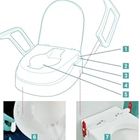 Dietz SmartFix Raised Toilet Seat with Adjustable Height and Armrests