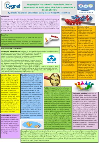 Mapping the Psychometric Properties of Sensory Assessments for Adults with Autism Spectrum Disorder: А Scoping Review