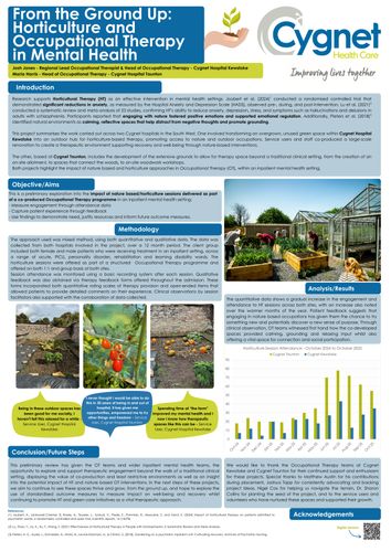 From the Ground Up: Horticulture and Occupational Therapy in Mental Health