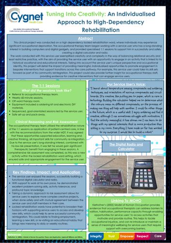 Tuning Into Creativity: An Individualised Approach to High-Dependency Rehabilitation