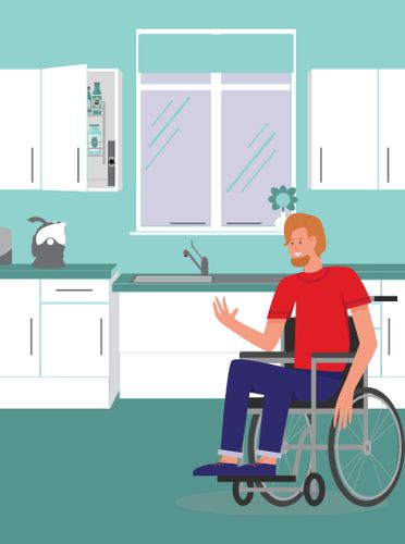 AKW Clinical Hub – Wheelchair Accessible Kitchens