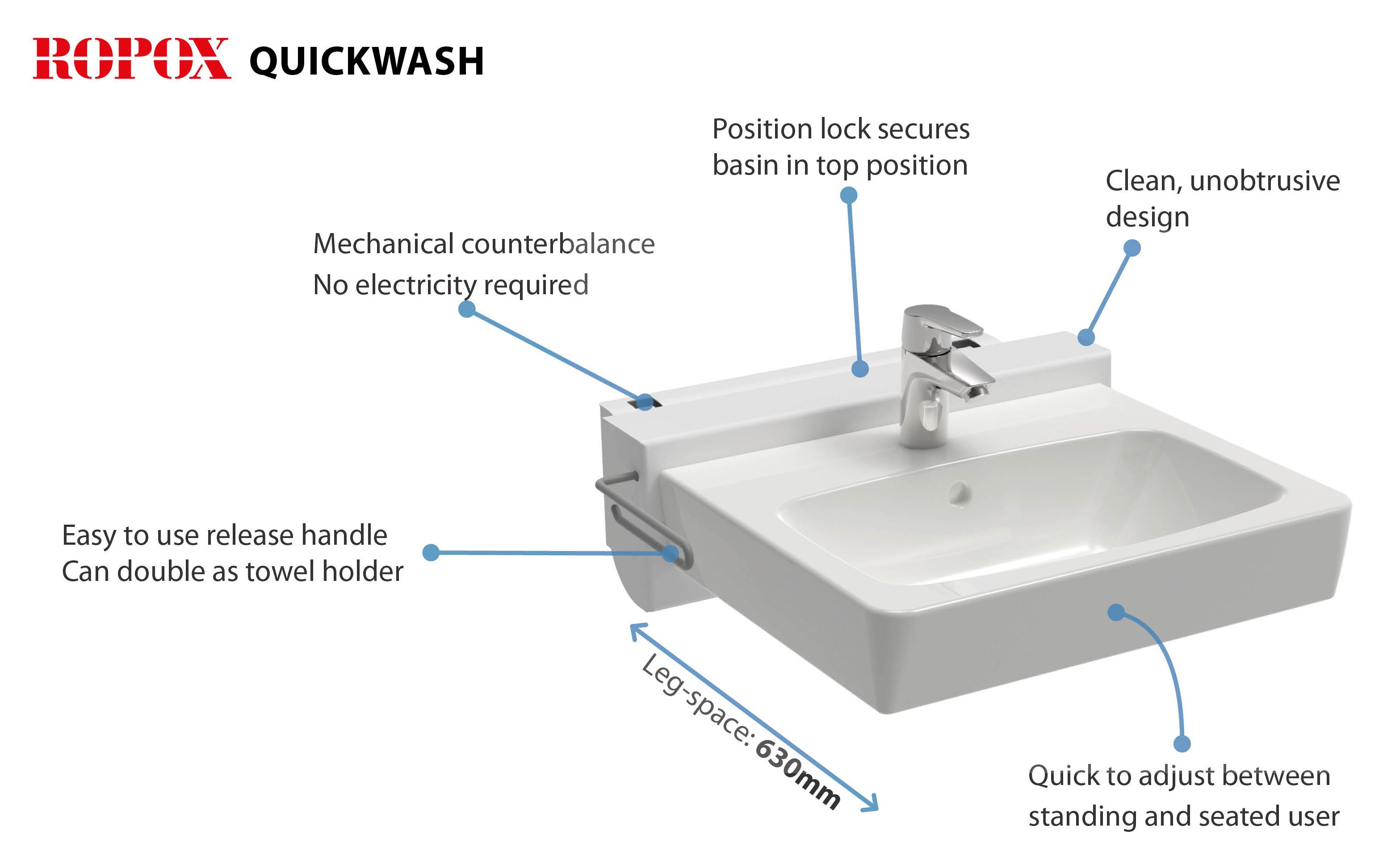 LIFE CHANGING QUICKWASH BASIN FROM ROPOX