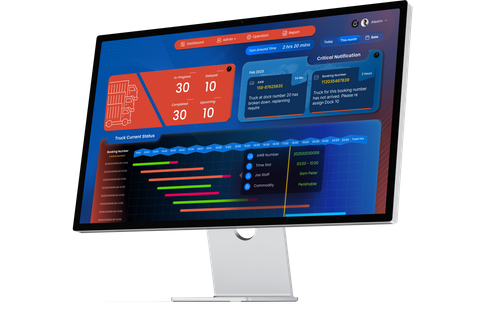  Intelligent Dock Scheduling 