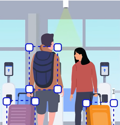 Boosting Operational Efficiency with NEC Baggage Counting Solution