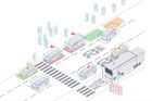 The Platform for Infrastructure Intelligence 