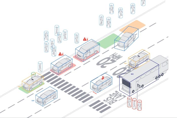 The Platform for Infrastructure Intelligence 