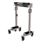 PRM Lift 2.0