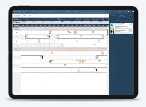 Veovo Resource Management