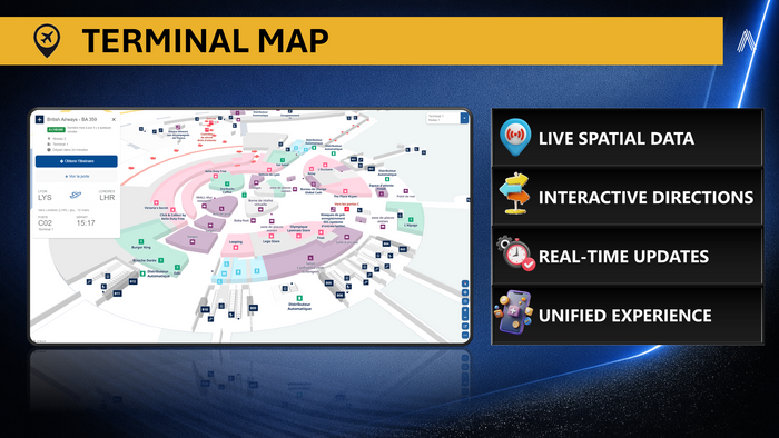 One intelligent platform that centralizes maps, data, and syndicates real-time guidance