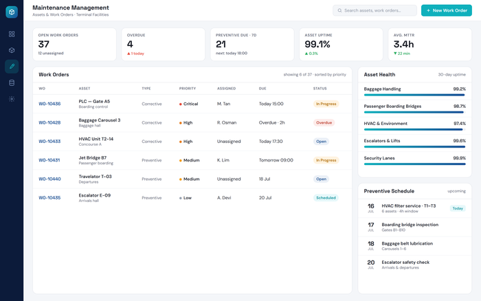 JETData.AI — Data Management Platform for Airport Management Solutions