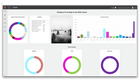 dRofus Web