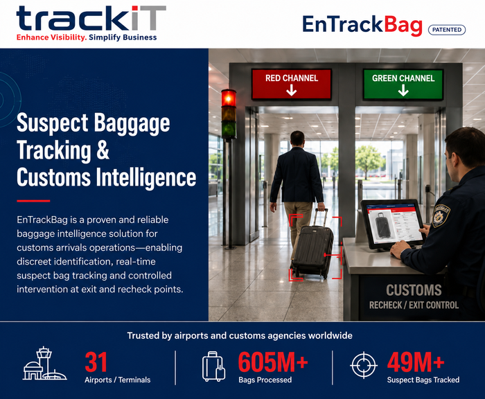 EnTrackBag – Suspect Baggage Tracking & Customs Intelligence