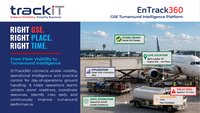 EnTrack360 – GSE Turnaround Intelligence Platform