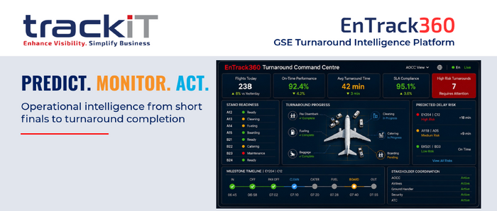 EnTrack360 – GSE Turnaround Intelligence Platform
