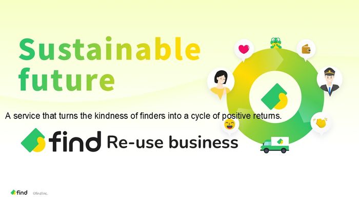 find Re-use