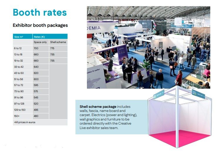 booth rates