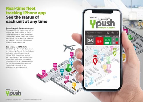 Ypush Powered Products Tracker App