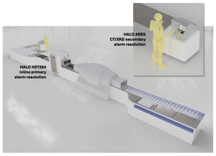 CT and x-ray diffraction secondary alarm resolver