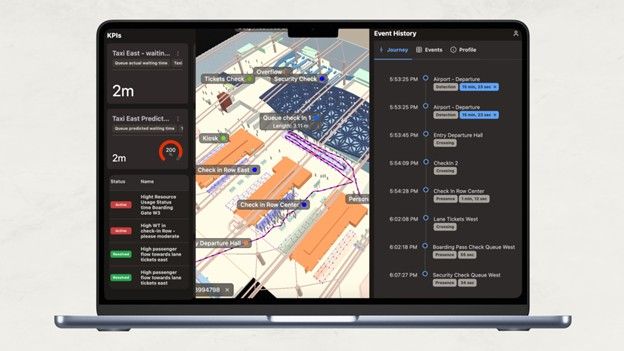 Software platform to enhance the passenger journey