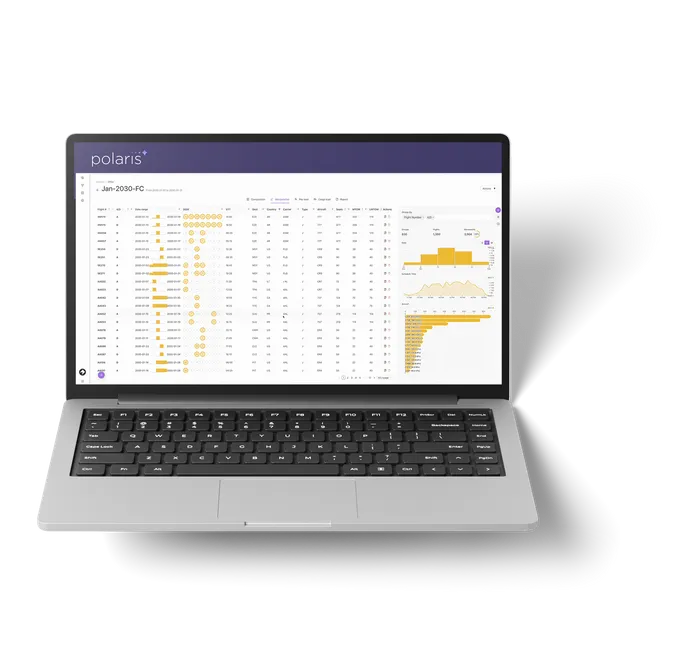 Jetpack delivers AI-powered forecasting and decision-support software designed specifically for airports