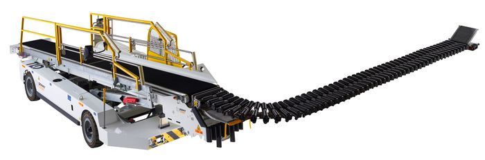 Rollertrack Conveyor