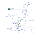High-Speed Rail in Poland