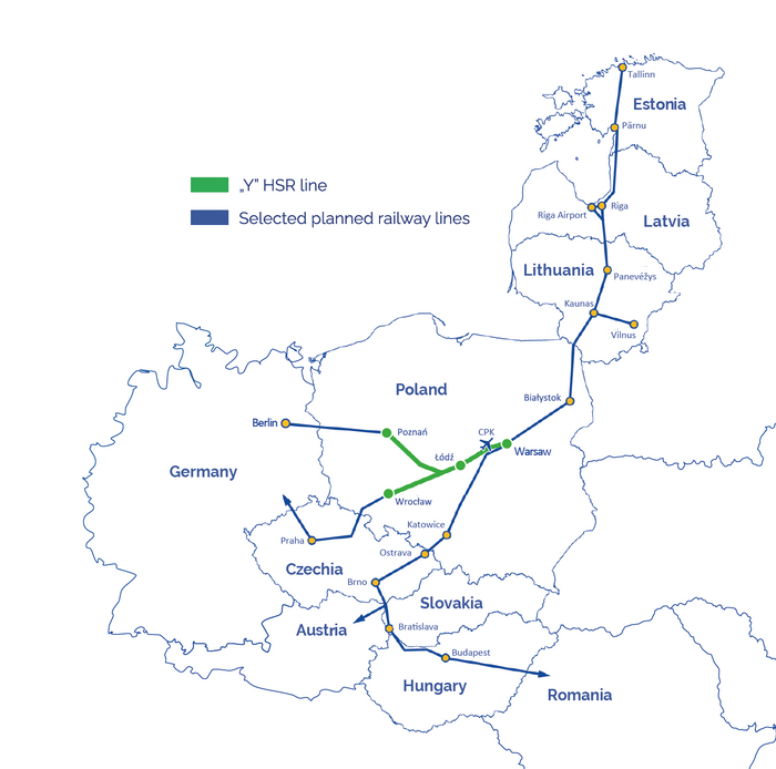 High-Speed Rail in Poland