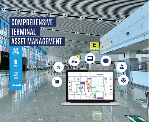 EnTrackAsset – Terminal Asset Management Platform