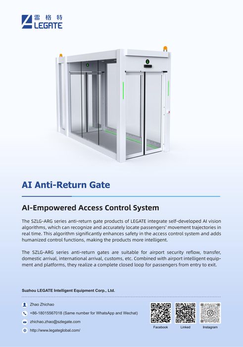 Ai Anti-Return Gate