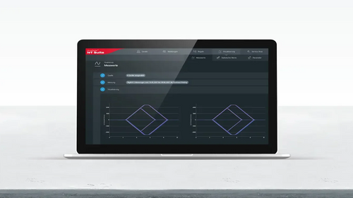 DriveRadar® IoT Suite for applications