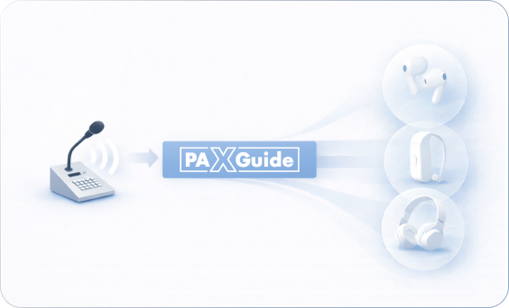 PAXGuide Auracast™ Audio Module
