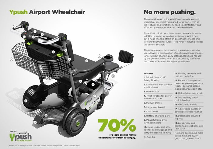Airport Ypush Powered Wheelchair