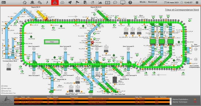 BHS Control and Monitoring System