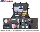 Inert Threat Screening Kit, International 