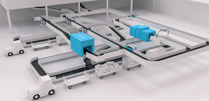 ECAC Standard 3.1 Screening