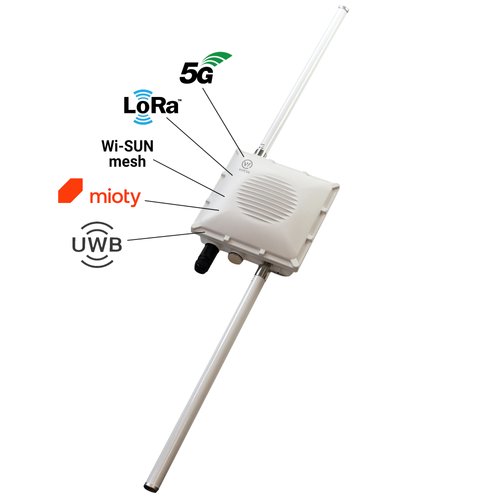 Wittra Ruggedized Hybrid Gateway